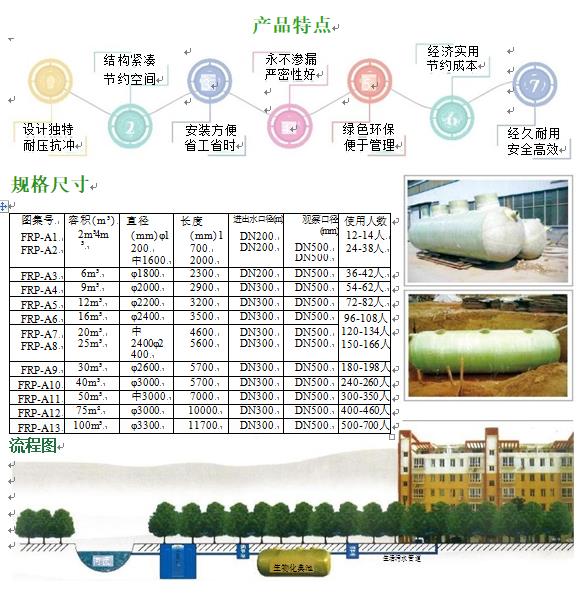 溧水玻璃钢化粪池